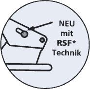 RSF*-Technik